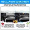 imageAutorder Dashboard Cover Mat for 20202024 2025 2026 Ford Explorer Accessories Dash Cover Flannel Dash Mat Sunshade Glare UV Rays Protector2025 2026 Acura MDX