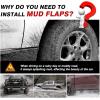 imageAutorder Mud Flaps Splash Guards for Ford Escape 2020 2021 2022 2023 2024 2025 Accessories Mudflap Fender Flares Front and Rear Mud Guard Set 4PCS Not for STLine Models20212025 Ford F150