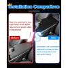 imageAutorder Center Console Cover for Hyundai Sonata 2020 2021 2022 2023 Accessories Carbon Fiber Armrest Cover AntiScratch Middle Console Pad Leather Armrest Protector20232026 Cadillac Lyriq