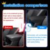 imageAutorder Center Console Cover for Toyota Sienna 20212025 2026 Accessories Memory Foam Armrest Cushion with AntiScratch Leather Protector Covers Black2426 Tacoma Armrest Cover