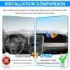 imageAutorder Dashboard Cover Mat for 20192025 Honda Passport Accessories Dash Cover Flannel Dash Mat Sunshade Glare UV Rays Protector20072011 Honda CRV