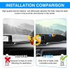 imageAutorder Dashboard Cover Mat for Toyota Sienna 2021 2022 2023 2024 Accessories Dash Cover Flannel Dash Mat Sunshade Glare UV Rays Protector