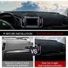 imageCartist Dashboard Cover Mat for 20152022 2023 2024 2025 Ford Edge Accessories Dash Cover Flannel Dash Mat Sunshade Glare UV Rays Protector